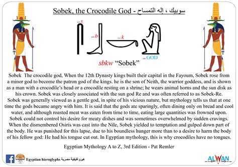 crocodilopolis|Sobek in Egyptian Mythology: Origin Story, Family, .